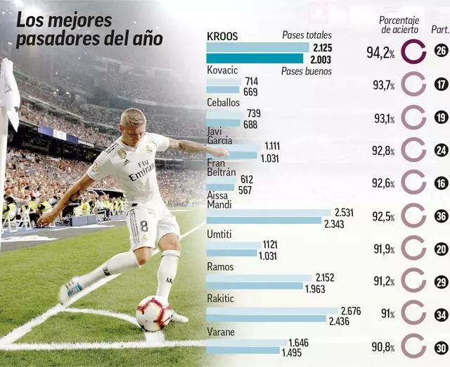 曾单赛季30球，紫百合名宿里加诺退役后重拾老本行当泥瓦匠（单季30球神射手到泥瓦匠：紫百合名宿里加诺退役后重返旧业）