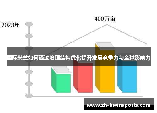 国际米兰如何通过治理结构优化提升发展竞争力与全球影响力