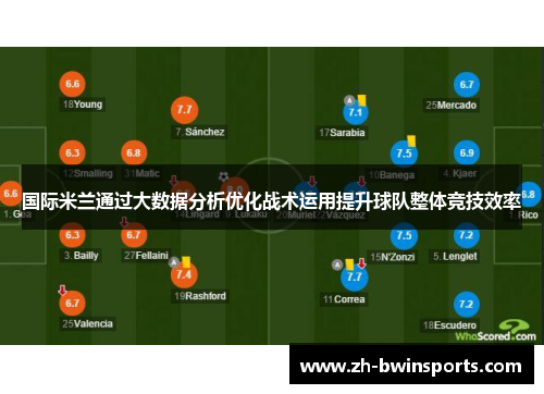 国际米兰通过大数据分析优化战术运用提升球队整体竞技效率