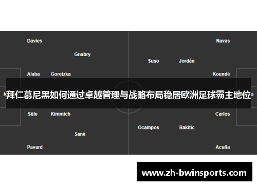 拜仁慕尼黑如何通过卓越管理与战略布局稳居欧洲足球霸主地位