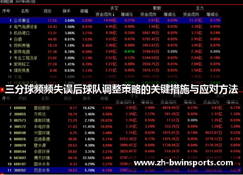 三分球频频失误后球队调整策略的关键措施与应对方法