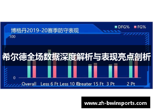 希尔德全场数据深度解析与表现亮点剖析