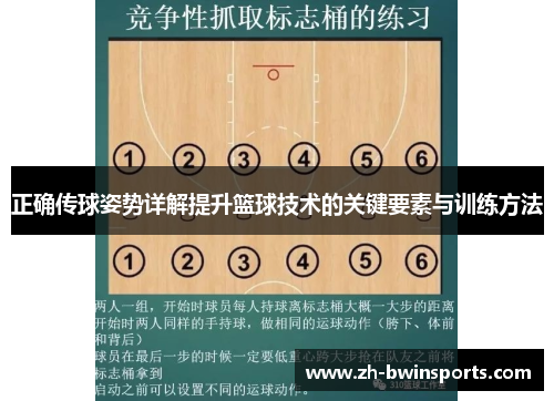 正确传球姿势详解提升篮球技术的关键要素与训练方法