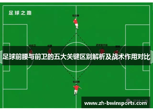 足球前腰与前卫的五大关键区别解析及战术作用对比